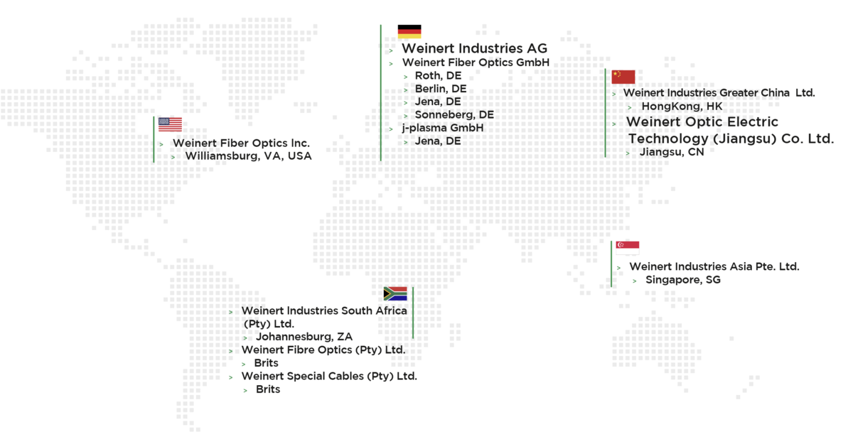 欢迎来到伟勒德 WEINERT Industries